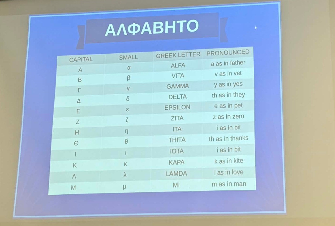 ZAWODOWA EUROPA OTWIERA SIĘ DLA UCZNIÓW ZS PROSZOWICE