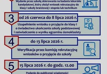 TRWA REKRUTACJA ELEKTRONICZNA DO ZS PROSZOWICE NA ROK SZKOLNY 2026/2027